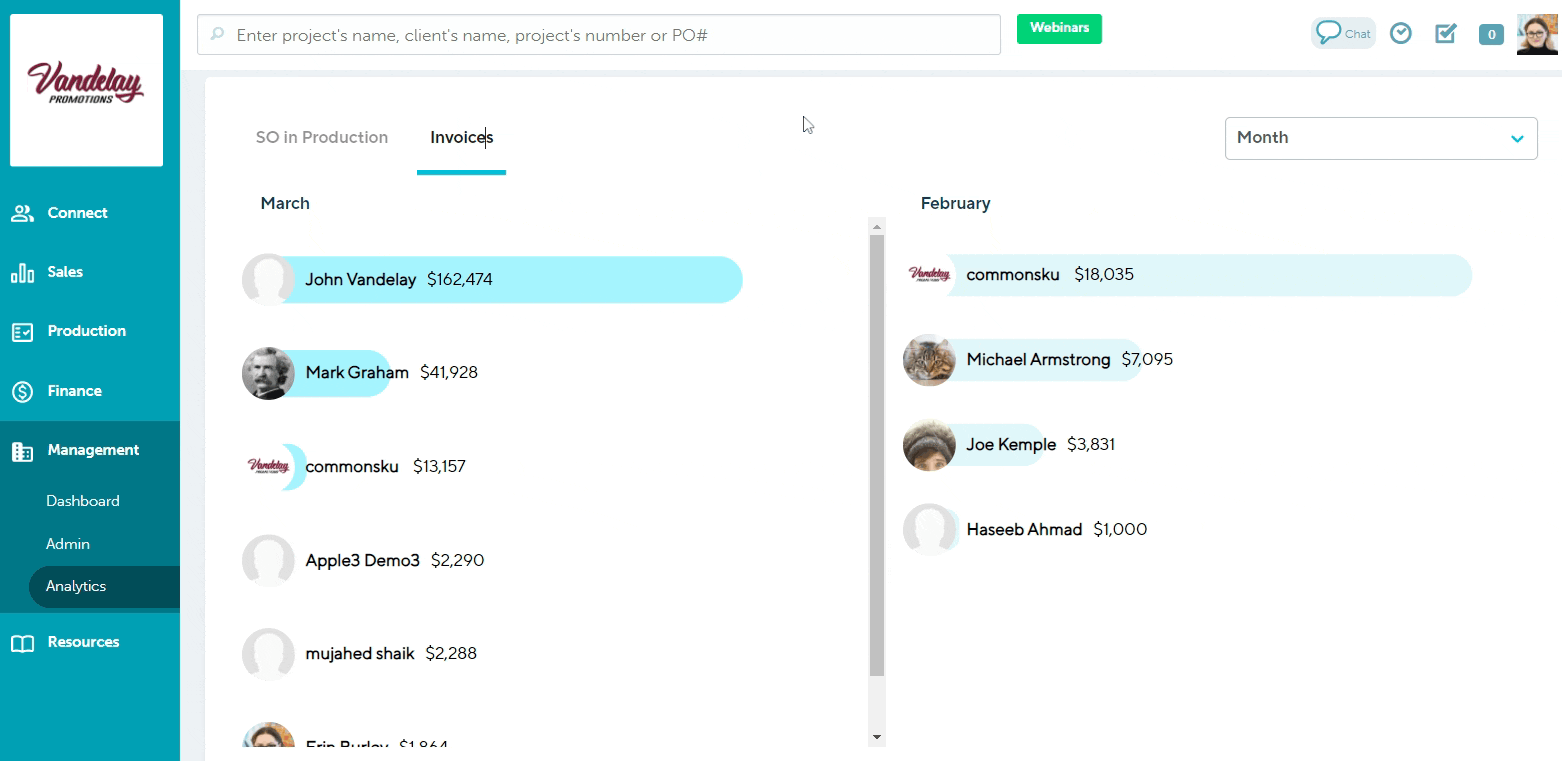invoices report