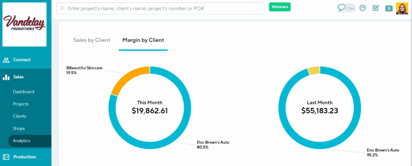 05_Margin by Client