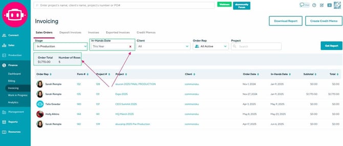 sales orders in production