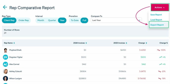 RCExport