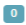 notifications